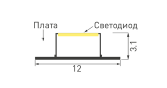 Лента Arlight MINI-F120-12mm 24V RGB (22.4 W/m, IP20, 3535, 5m)