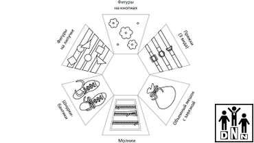 Дидактический модуль «Черепаха»