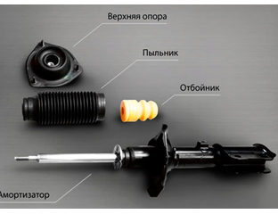 Передние амортизаторы и пружины для Форд Фокус 2