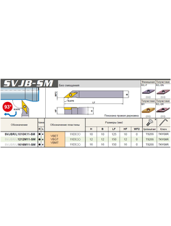 SVJBR1616M11-SM резец