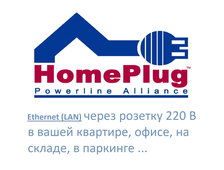 HomePlug AV адаптеры передачи ethernet (LAN) по сети 220 В
