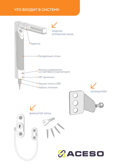 Умное окно - автоматическая система проветривания помещения, доводчик на окно