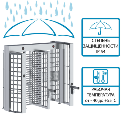 Турникет ПОЛНОРОСТОВОЙ БЛОКПОСТ СТ 4М серия СПЕКТР Z