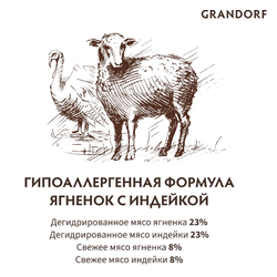 Grandorf Junior (Грандорф): для щенков средних и крупных пород ягненок с индейкой, 10 кг