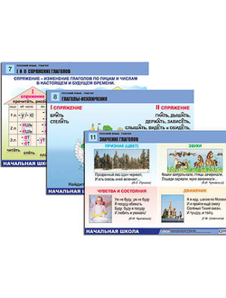 Комплект таблиц для нач. шк. "Русский язык. Глагол" (12 табл., формат А1, лам.)