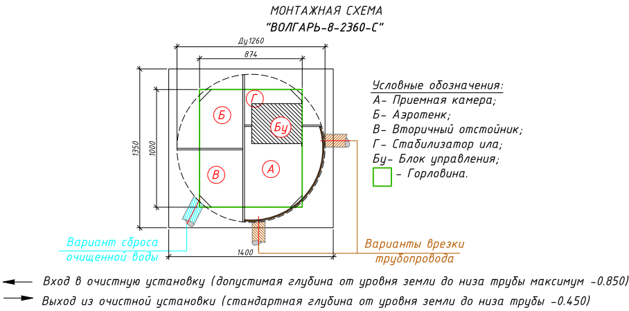 Монтажная схема ВОЛГАРЬ 8