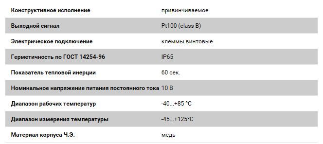 Датчик температуры технические характеристики