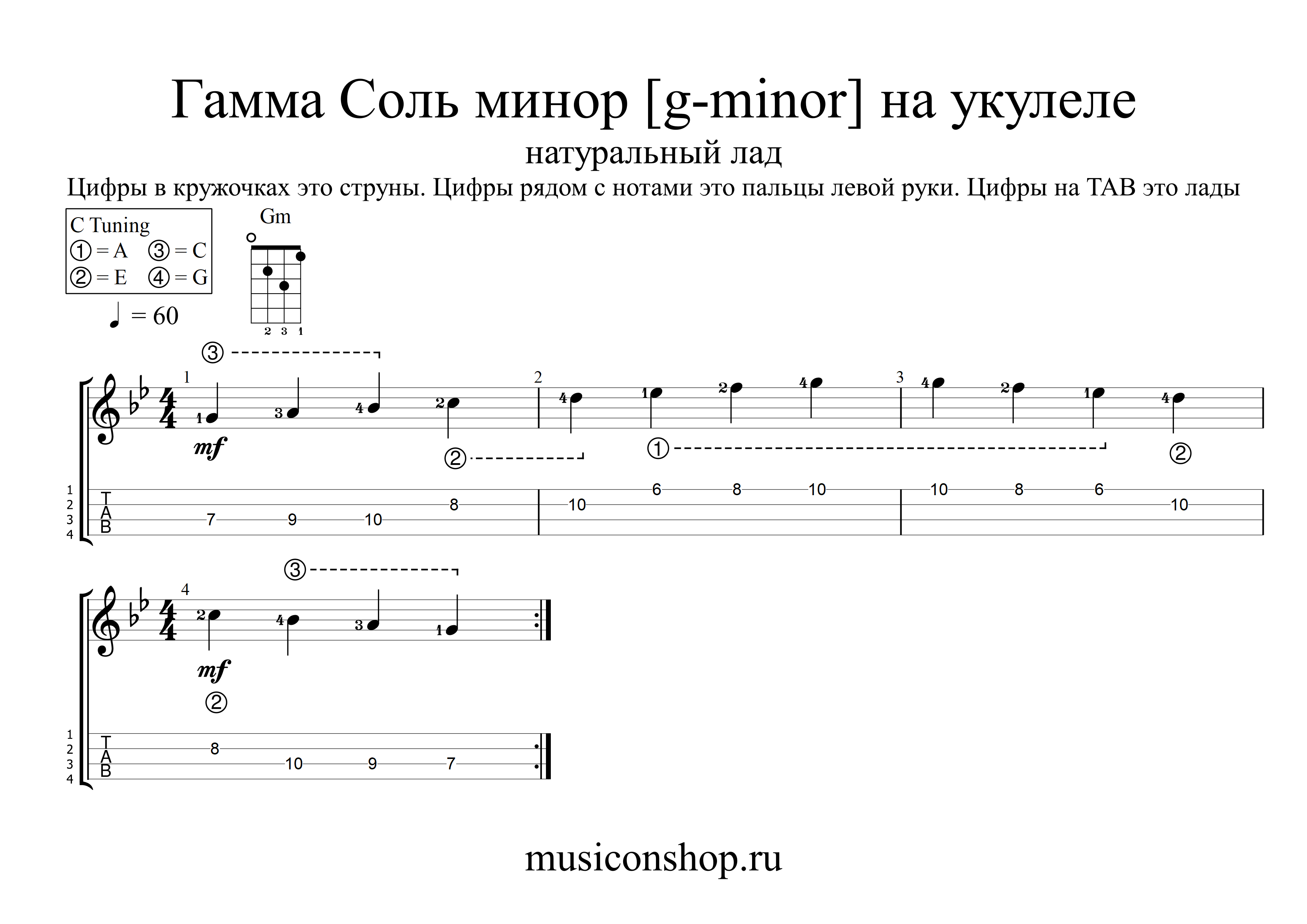 Лад соль минор