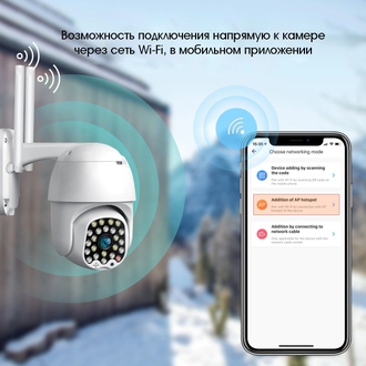 Видеокамера IP WI-FI Уличная Орбита OT-VNI23 Белая/Большая зона видимости/4хZoom/