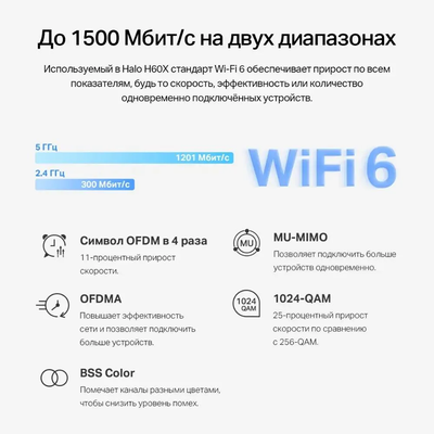 Бесшовный Mesh роутер MERCUSYS Halo H60X (2-pack) Белый