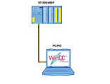 SCADA S7-WinCC