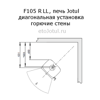 Установка печи Jotul F105 R LL BP диагонально в угол, горючие стены, какие отступы