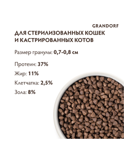 Grandorf (Грандорф) сухой корм для стерилизованных кошек и кастрированных котов Индейка, 400 г