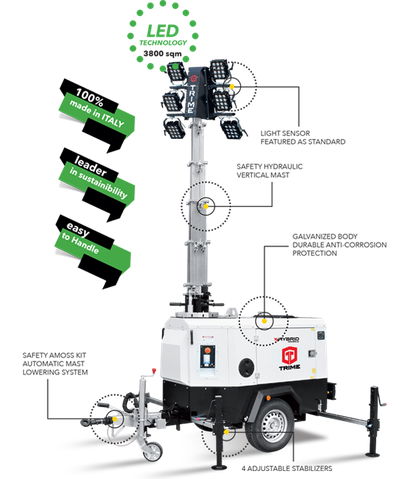 TRIME X-HYBRID MOBILE 6X150W LED 9M гибридная осветительная мачта