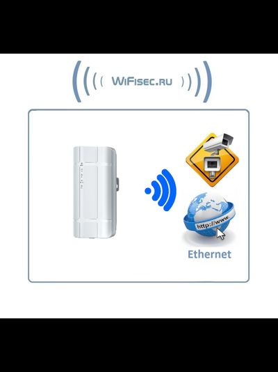 DE/T-QC300K роутер/уличная точка доступа для систем видеонаблюдения, WiFi (b/g/n) до 300 Мбит/с (LAN*1, WAN*1) до 100 м.
