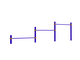 СК 07 Перекладины для отжиманий