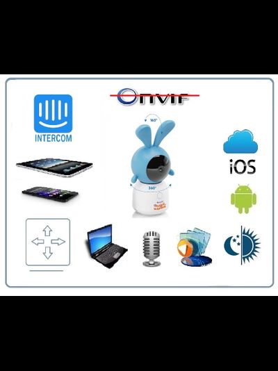 Ramili Baby RV100CKROSH Крошик Малышарики, Wi-Fi моторизированная видеоняня с креплением, интерком, DVR, 2k (3Mpx)