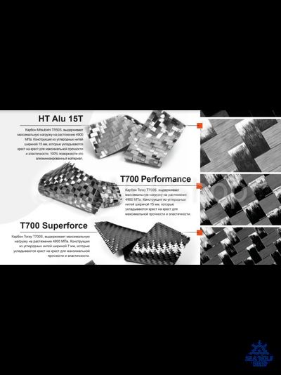 Лопасти C4 Carbon T700 FAST Soft 25