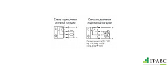 Емкостный датчик уровня CSN ET461PF8-43P-30-LZ