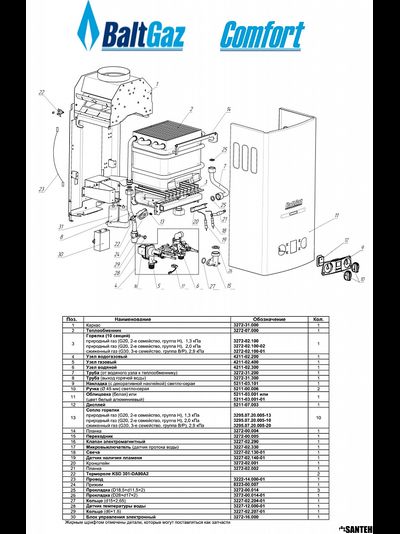 Газовая колонка BaltGaz 11 13 15 Comfort