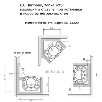 Облицовка топки Jotul i18 Harmony  суперизолом, короб из негорючих стен,  отступы и изоляция