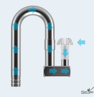 WYIN METALL JET PREMIUM X0914  - Скиммер для выходного патрубка 17 мм