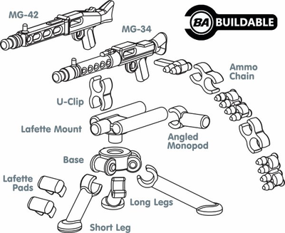 German Tripod w/MG-34 & MG-42
