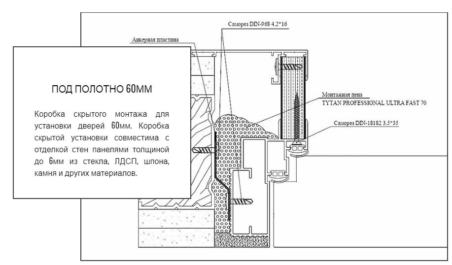 Алюминиевый короб для скрытых дверей Pro Design Duo наружного открывания с двойным притвором по RAL