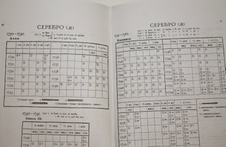 Гиль Х. Таблицы русских монет. СПб.: ЗАО Конрос. 2002г.