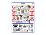 П5-АР Плакат Техника безопасности при ремонте автомобилей (5л)