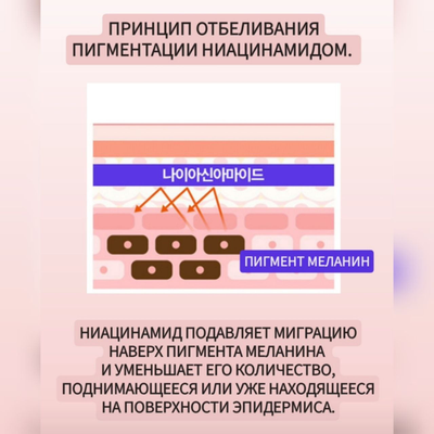 TOPCLASS SPF50+ PA++++ Солнцезащитный крем с легким тональным эффектом и лифтинг действием 50мл