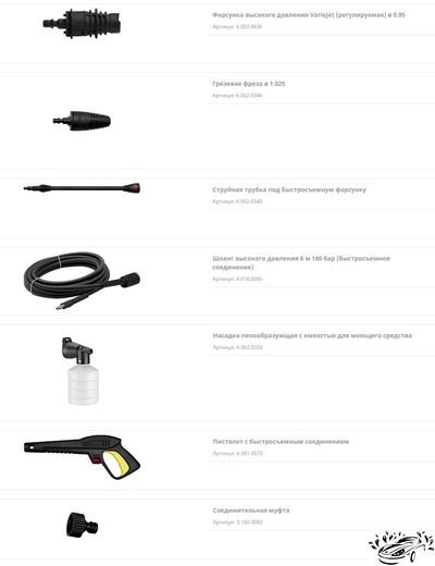 Минимойка LAVOR Wash Ikon 140