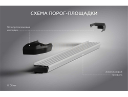 Пороги на Lada Niva Legend 2023- Start