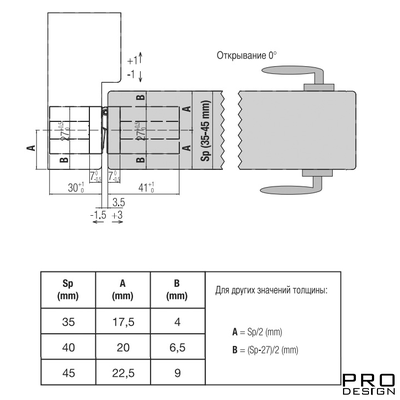 KUBICA Hybrid K2760 Петля с 5 опорными точками, регулируемая по 3 осям, матовый никель