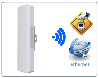 COMFAST CF-E312A V2 WiFi (5.8GHz) точка доступа уличной установки, рабочий диапазон температуры  -40°C ~ +55°C. со скоростью передачи данных до 300 мегабит/с на расстоянии до 5 км. (1 шт.)
