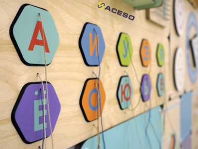 Азбука речи настенная дидактическая панель для кабинета Логопеда