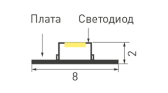 Лента Arlight RT-A120-8mm 12V White-MIX (9.6 W/m, IP20, 2835, 5m)