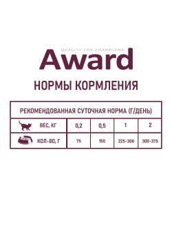 AWARD (Эворд) Healthy growth, влажный корм (пауч) для котят индейка, 85 г