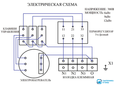 Электрокотел Ravikom ЭВПМ-6/380 (220)