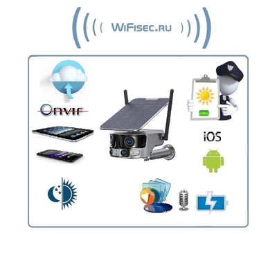 DE/V6 Автономная панорамная уличная Wi-Fi видеокамера, встроенный интерком, ночное видение (ИК/белый свет), DVR, 4k, 8 Mp (Niview)