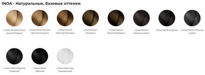 L'oreal Professionnel Краска для волос без аммиака INOA 60 гр