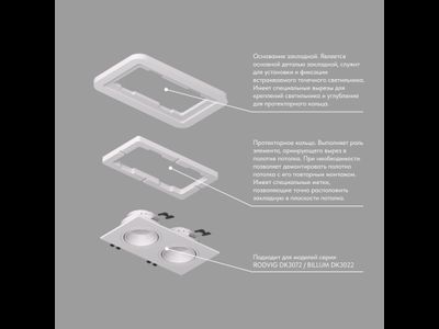 Закладная панель DK3022/72-SCB