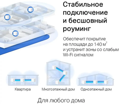 Бесшовный Mesh роутер MERCUSYS Halo H30G(2-pack) Белый