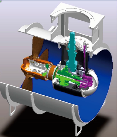 Схема подруливающие винтовые колонки Hangzhou Advance