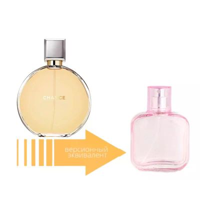 Chanel Chance (56 мл)