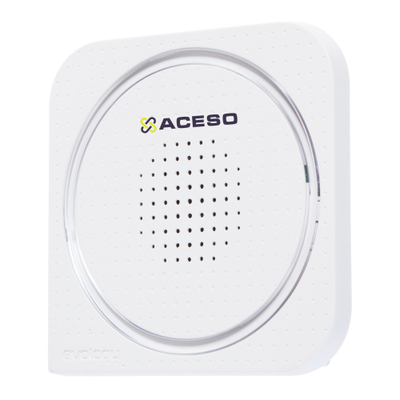 Беспроводная система вызова персонала приемник работает от сети 220