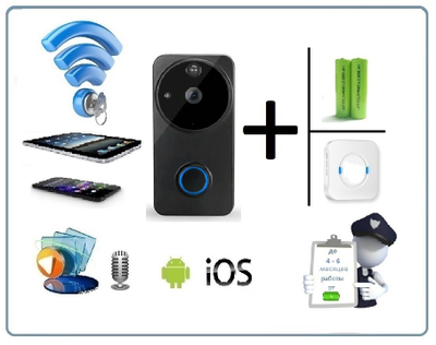 Автономная WiFi вызывная панель - видеодомофон с DVR и выносным блоком звонка. HD (чёрная)
