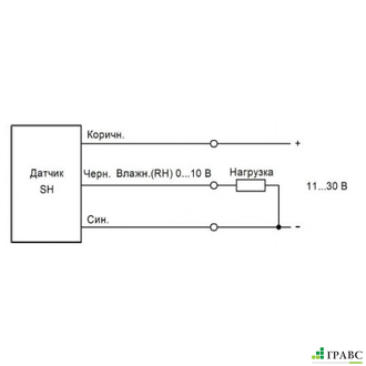 Датчик влажности SH Z51P5-31P-LZ