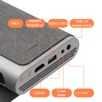 ПОРТАТИВНЫЙ ПРОЕКТОР JMGO M7 С АККУМУЛЯТОРОМ (CN-ВЕРСИЯ)