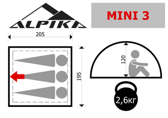 Палатка 3-х местная ALPIKA Mini-3